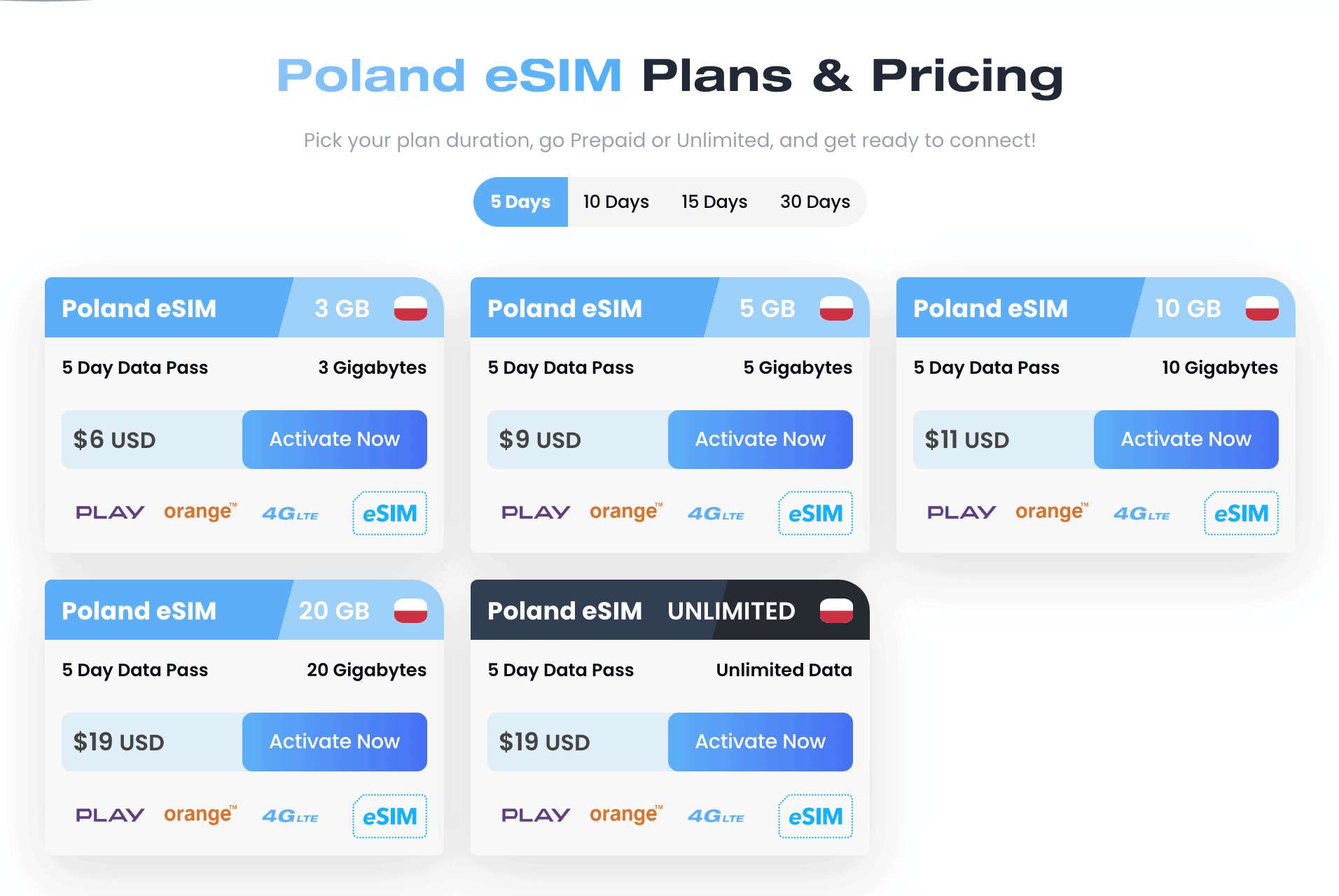 maya esim, krakow airport sim card, sim card krakow airport