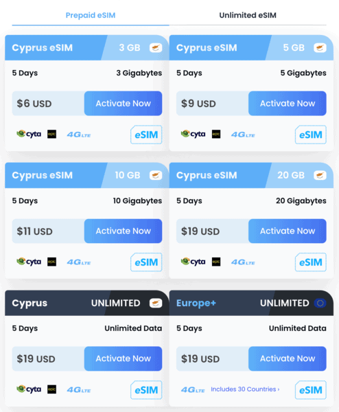 If you're looking for eSIM alternatives for Larnaca Airport SIM Card, you can use Maya eSIM with their flexible plans and unlimited eSIM data plans.
