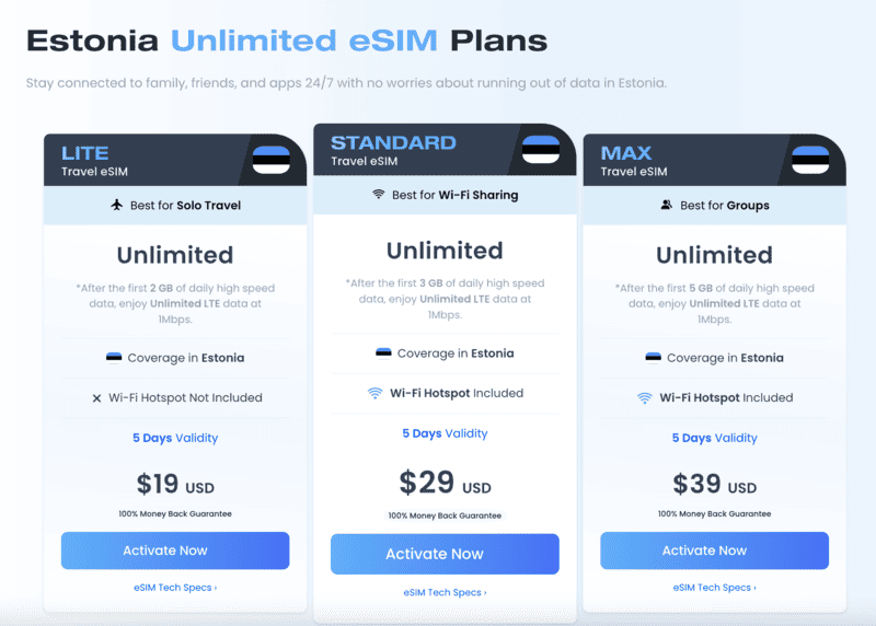 Tallin Airport SIM Card | SIM Card Tallin Airport