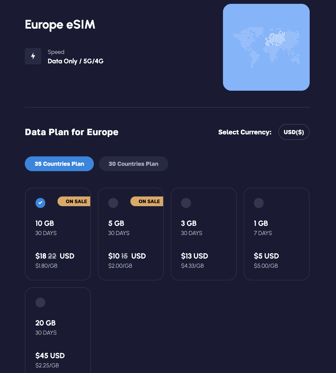 best international SIM card for Europe