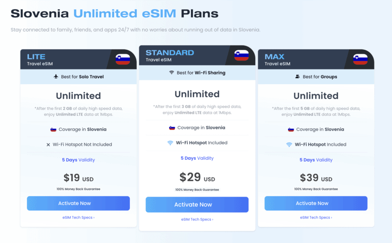 Ljubljana Airport SIM Card | SIM Card Ljubljana Airport