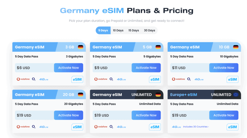Maya esim Germany, Maya eSIM Dusseldorf, dusseldorf airport sim card, sim card dusseldorf airport