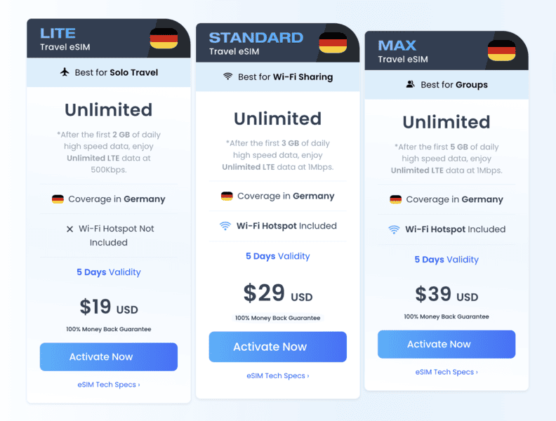 Maya esim Unlimited Germany, maya esim unlimited dusseldorf, dusseldorf airport sim card, sim card dusseldorf airport
