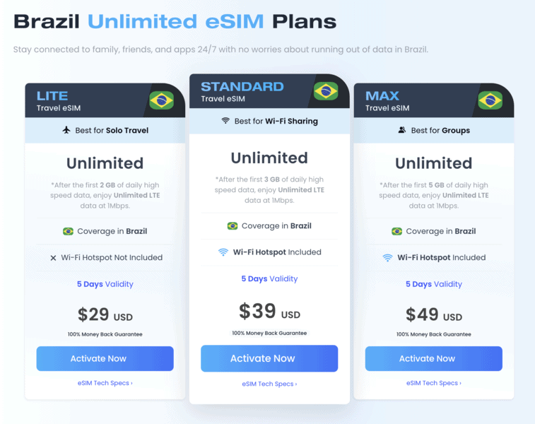 Maya unlimited eSIM Brazil | Sao Paulo Airport SIM Card | brazil sim card sao paulo airport | buy sim card in sao paulo airport | sim card sao paulo airport | sao paulo sim card 