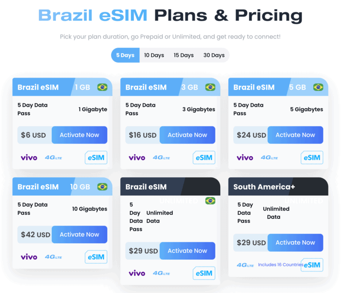 Maya eSIM Brazil | Sao Paulo Airport SIM Card | brazil sim card sao paulo airport | buy sim card in sao paulo airport | sim card sao paulo airport | sao paulo sim card 