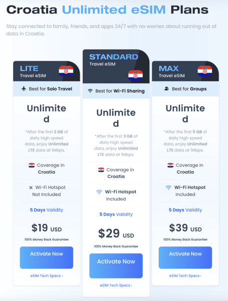 Dubrovnik Airport SIM Card | Croatia SIM Card Dubrovnik Airport