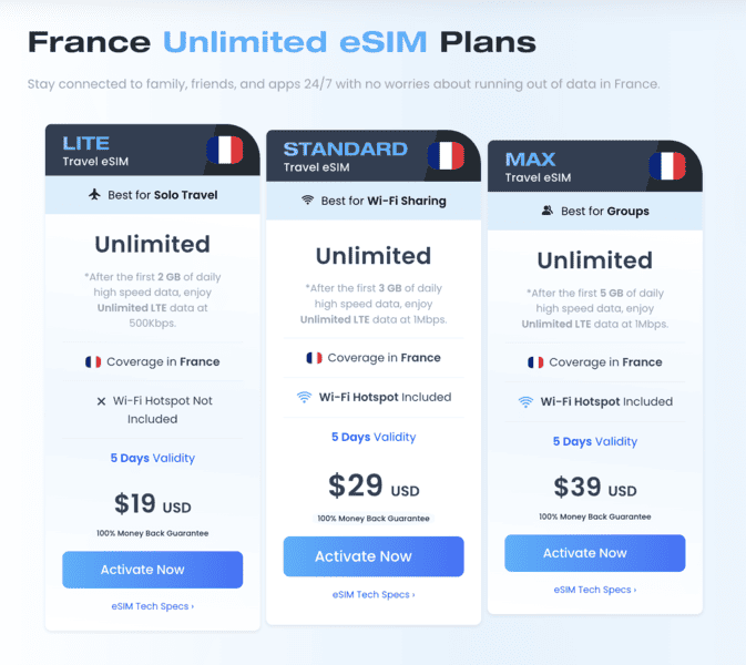 Maya eSIM France, Lyon Airport SIM Card, SIM Card in Lyon Airport, SIM Card Lyon Airport