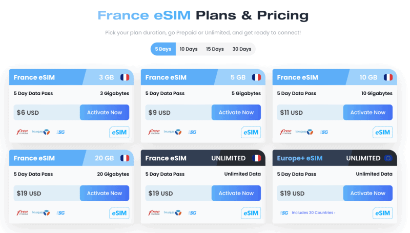 Maya eSIM France, Lyon Airport SIM Card, SIM Card in Lyon Airport, SIM Card Lyon Airport