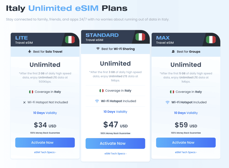 Maya eSIM Unlimited Data Italy Naples Airport SIM Card SIM Card Naples Airport