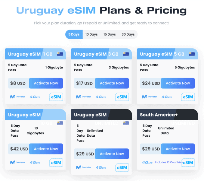 Maya eSIM Uruguay Uruguay SIM Card SIM Card Uruguay uruguay prepaid SIM card montevideo airport SIM Card