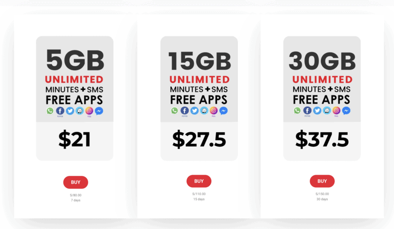 lima airport sim card | peru sim card lima airport | buy sim card lima airport | sim card peru lima airport | sim card lima airport