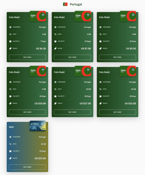 Alosim vs Airalo | Airalo vs Alosim
