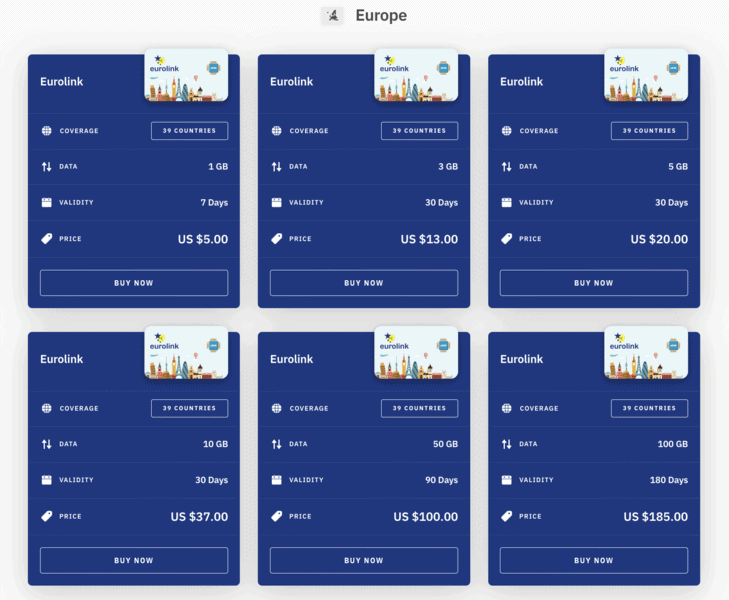 Alosim vs Airalo | Airalo vs Alosim
