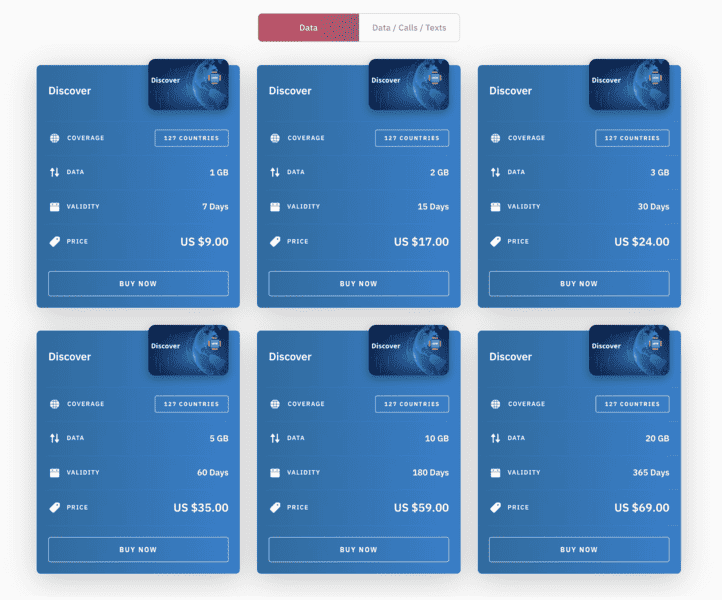Alosim vs Airalo | Airalo vs Alosim