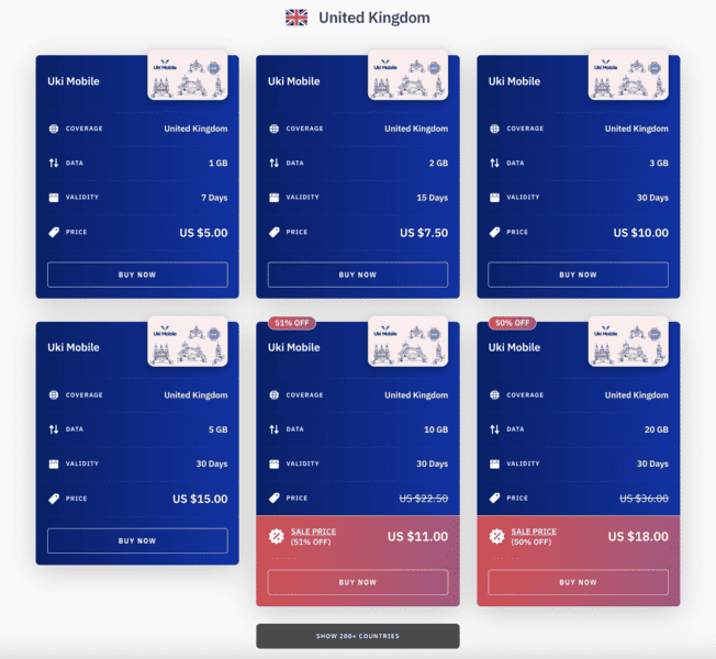 Alosim vs Airalo | Airalo vs Alosim