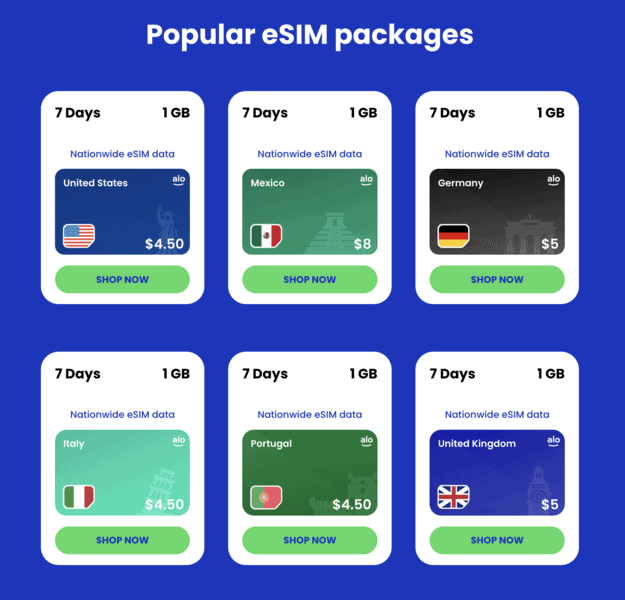 Alosim vs Airalo | Airalo vs Alosim
