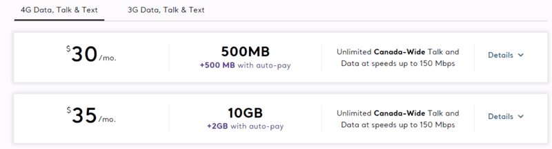 Chatr Vancouver sim card, Get a Sim Card Vancouver Airport: Getting your Vancouver Airport Sim Card 2024