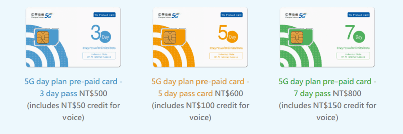 Chunghwa Telecom Taipei Sim Card, 