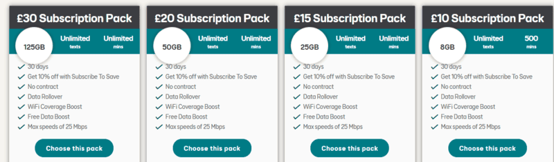 EE Edinburgh sim card, Getting an Edinburgh Airport SIM Card: How To Buy A SIM Card in Edinburgh 