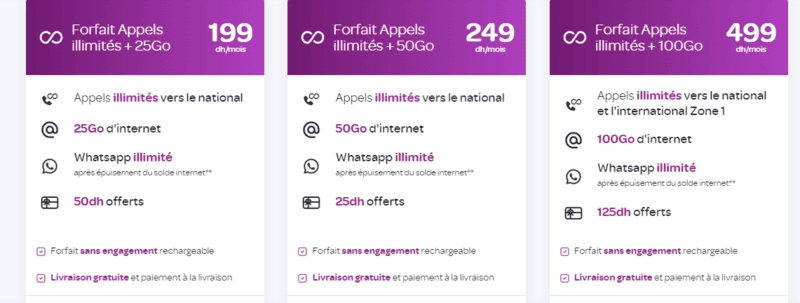 Inwi Casablanca sim card, 