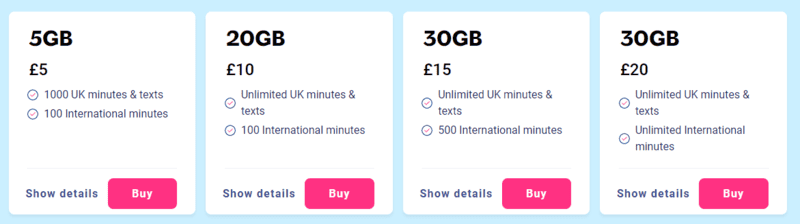 Lebara - Glasgow SIM Card, 