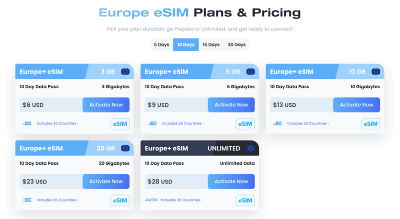 This is Maya eSIM's Europe eSIM Plan which supports 36 countries, Maya vs Airalo, Airalo vs Maya