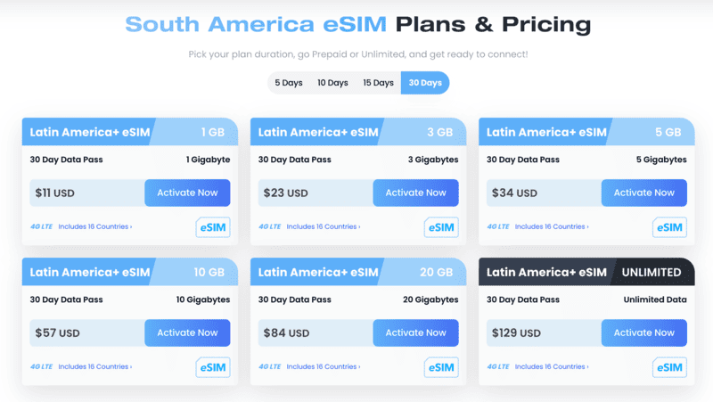 Maya eSIM Latin America Plans Airalo vs Maya