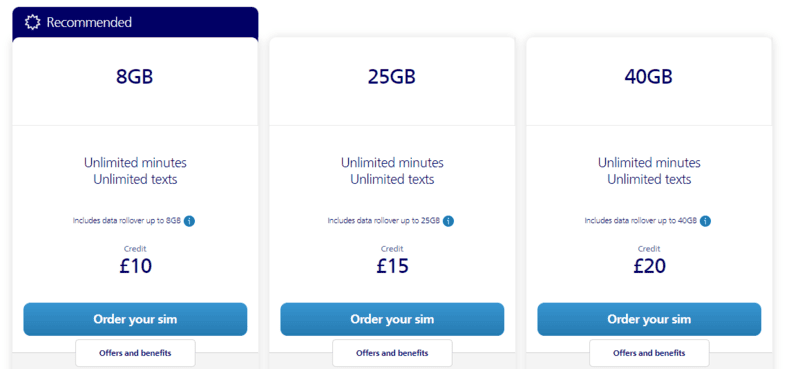 O2 Edinburgh sim card, Getting an Edinburgh Airport SIM Card: How To Buy A SIM Card in Edinburgh 