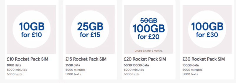 Tesco Mobile Glasgow sim card, 