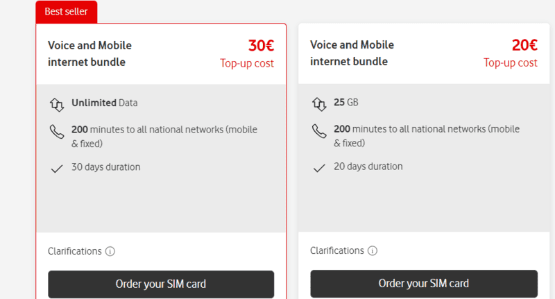 Vodafone Crete Sim Card, Heraklion Airport SIM Card– How to Buy A Sim Card in Crete