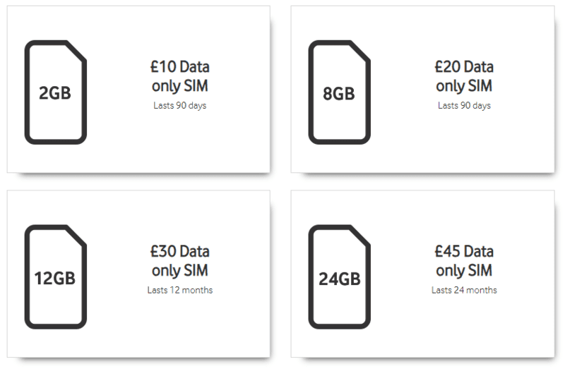 Vodafone Edinburgh sim card, Getting an Edinburgh Airport SIM Card: How To Buy A SIM Card in Edinburgh 