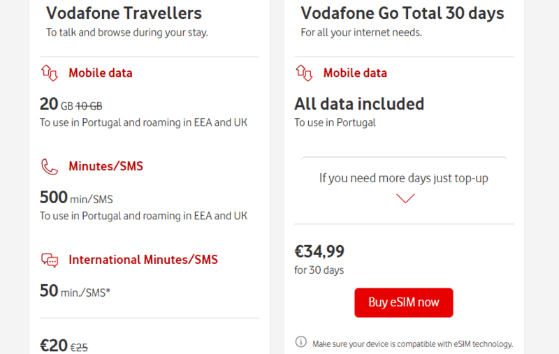 sim card lisbon airport, lisbon airport sim card , Vodafone Lisbon sim card