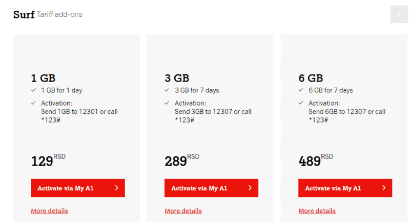 A1 Belgrade sim card, Belgrade Airport SIM card: Buying a SIM Card In Belgrade