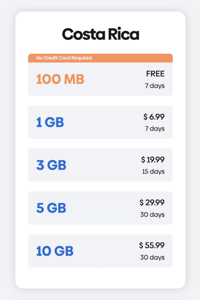 Holafly vs Gigsky, Holafly or Gigsky