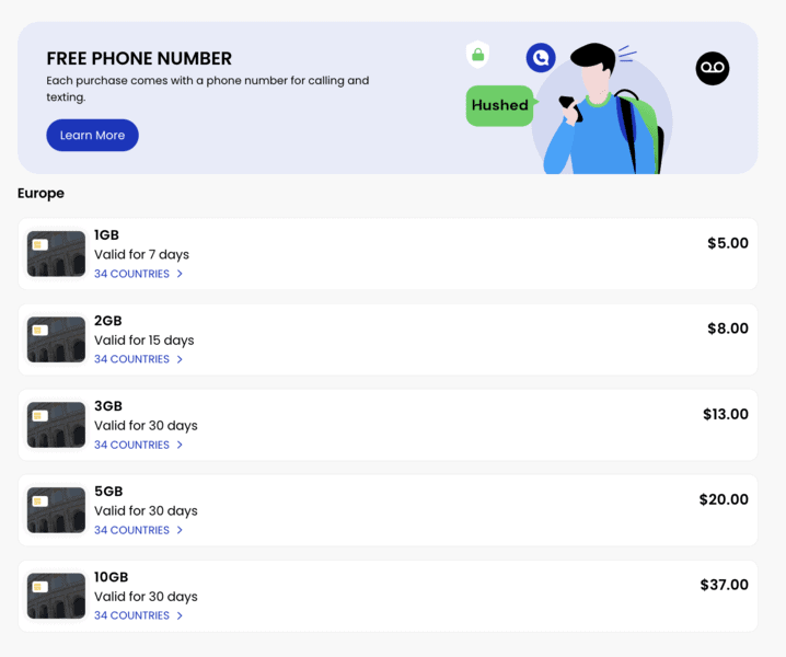 Alosim eSIM with Phone Number Alosim Europe