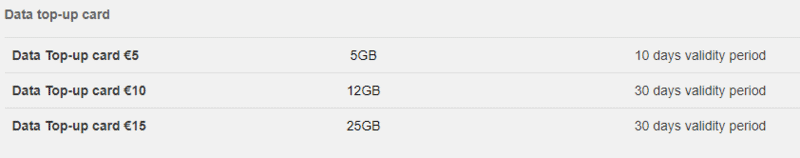 Epic Larnaca Sim Card, Larnaca Airport SIM Card: Getting a SIM Card In Larnaca