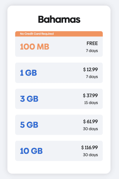 GigSky Bahamas Airalo or GigSky