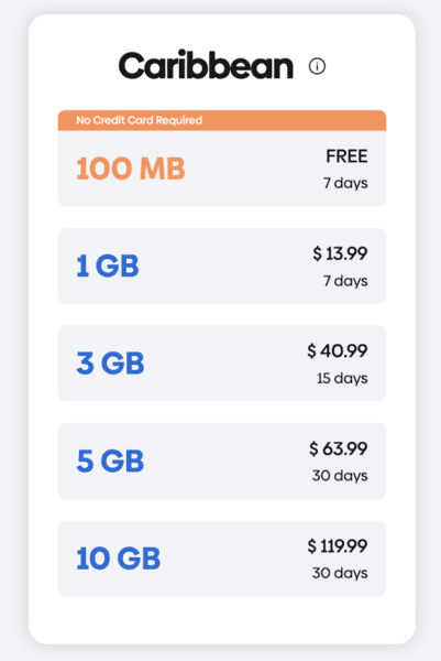 GigSky Caribbean eSIM Airalo vs GigSky 2024