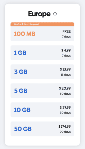 Holafly vs Gigsky, Holafly or Gigsky
