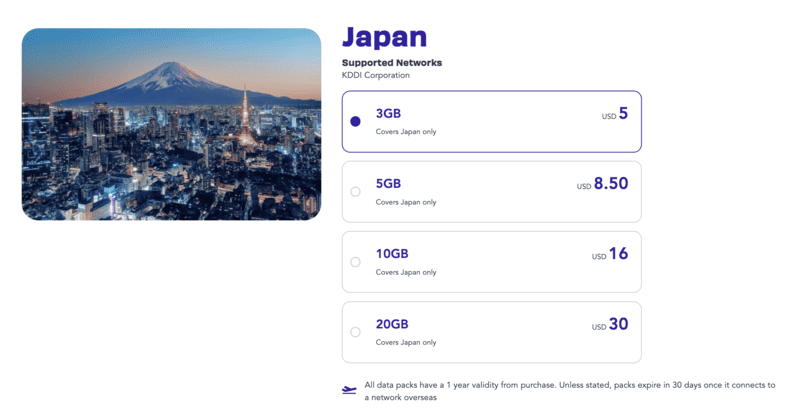 Jetpac Japan eSIM Jetpac eSIM Jetpac eSIM Review