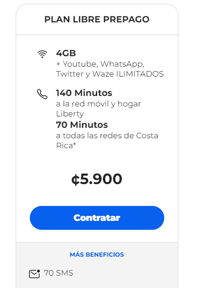 Liberty Costa Rica Sim Card, Liberty sim card 