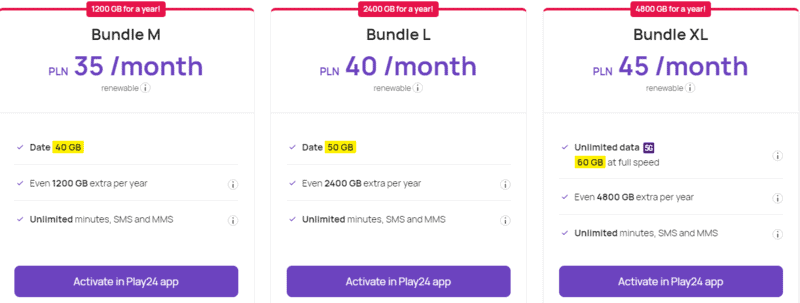 Play – Warsaw SIM Card, Warsaw Airport SIM Card: Getting a SIM Card In Warsaw
