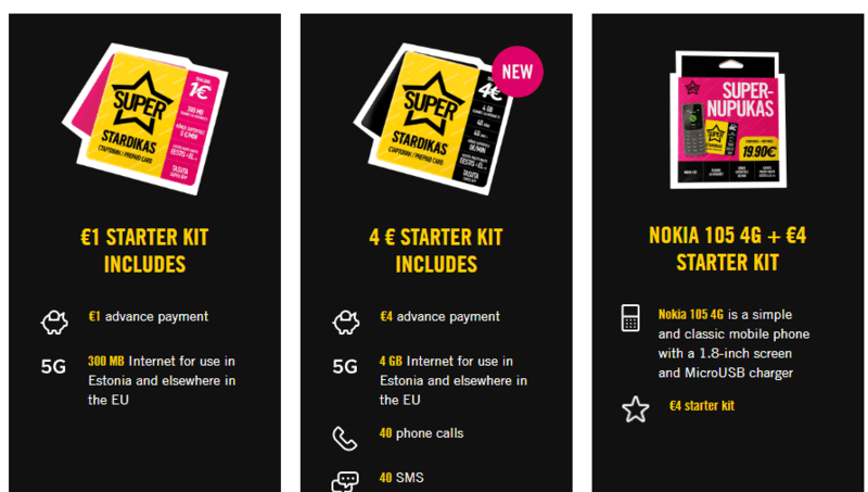 Super Tallinn Airport Sim Card, Tallinn Airport SIM Card: Getting a SIM Card In Tallinn 