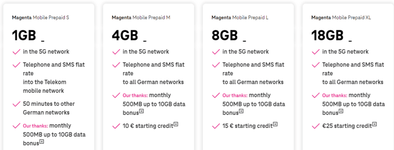 T-Mobile Munich Sim Card, Munich Airport SIM Card: Getting a SIM Card In Munich