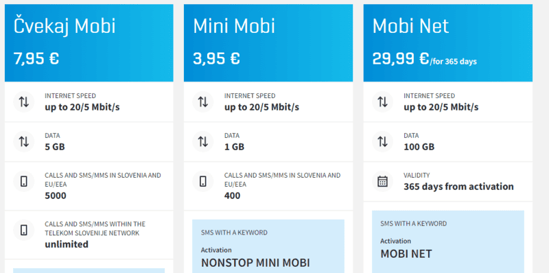 Telekom Slovenije Sim Card, Ljubljana Airport SIM Card: Getting a SIM Card In Ljubljana 