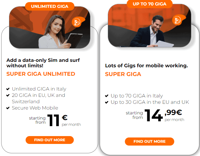 WindTre – Palermo SIM Card, 