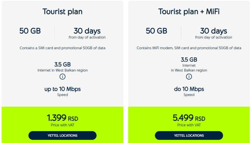 Yettel Belgrade sim card, Belgrade Airport SIM card: Buying a SIM Card In Belgrade