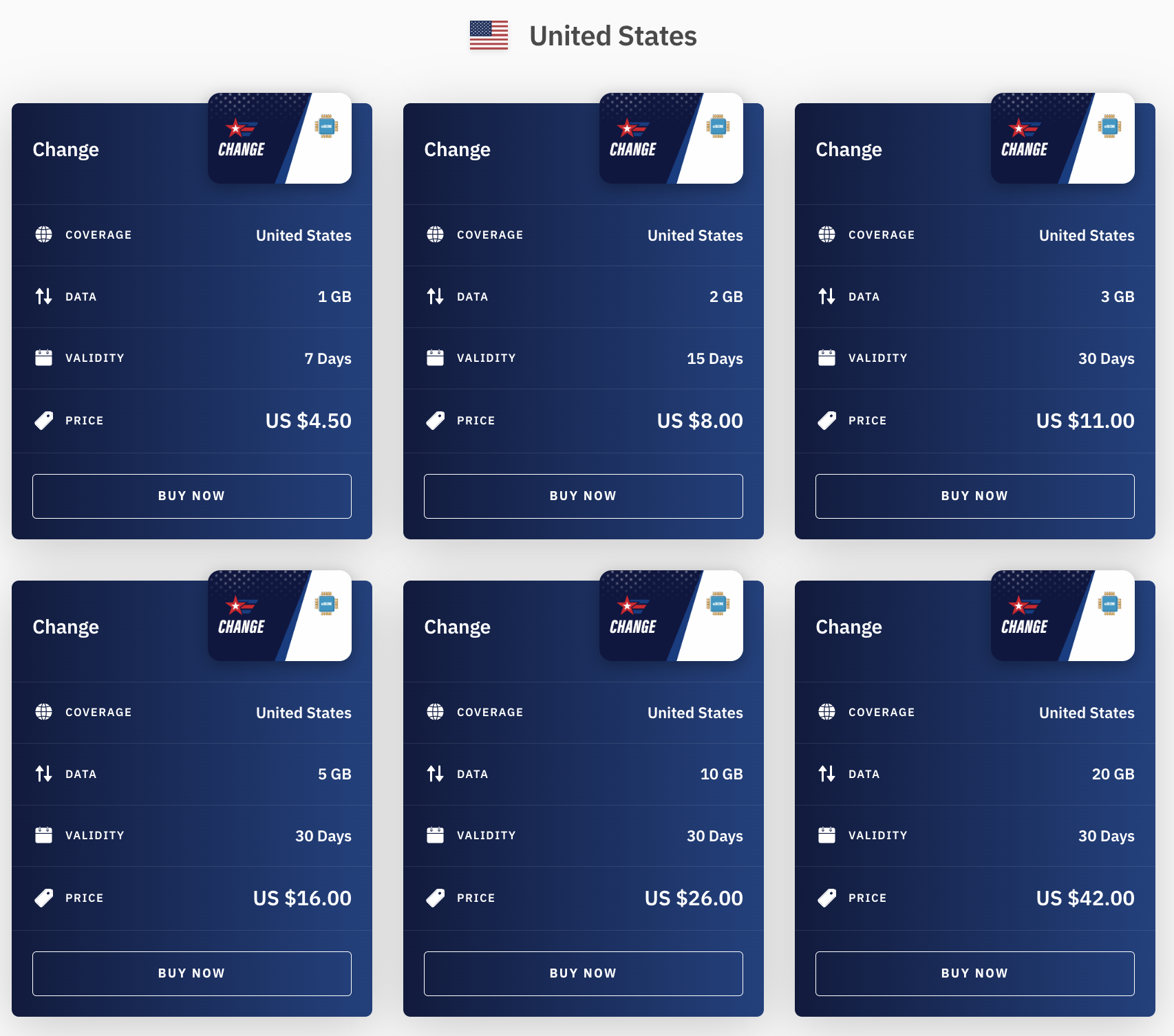 Updated Airalo USA eSIM Prices, 2024 - Airalo vs Airhub, Airhub vs Airalo