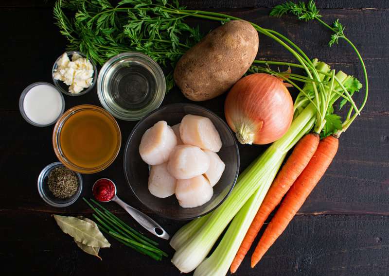 Comparison English Breakfast vs Irish Breakfast - Recipe Guide, How to Make Irish Breakfast – An Authentic Irish Breakfast (Recipe Guide)