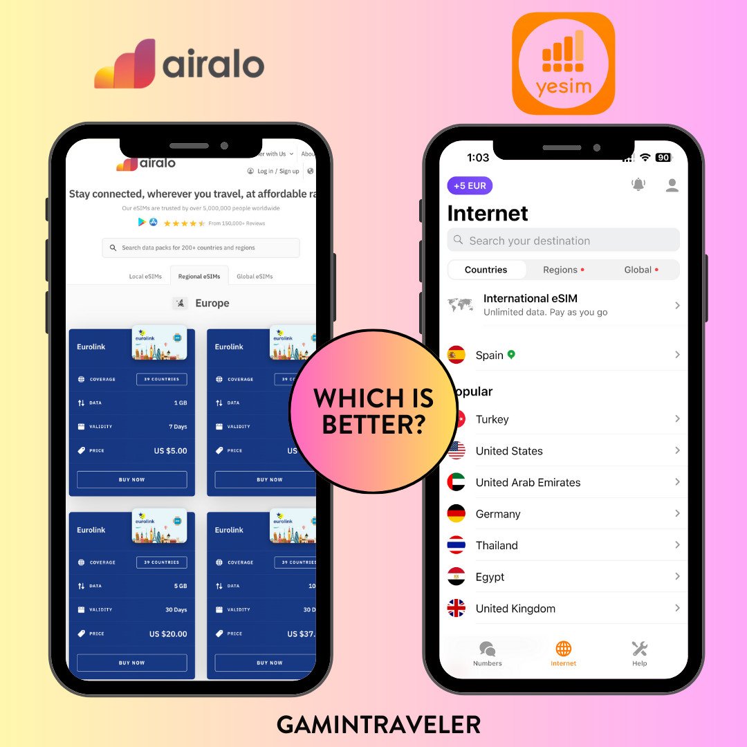 yesim vs airalo, yesim or airalo